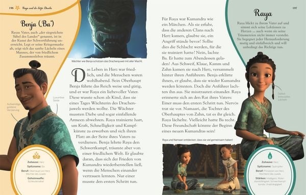 Disney Prinzessin: Zauberhafte Märchenwelt