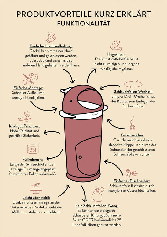 Windelmülleimer Wal Aquamarin