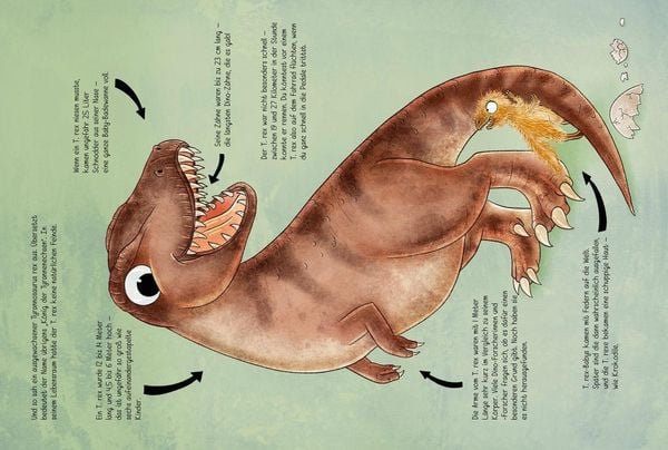 101 Dinos und alles, was du über sie wissen musst!