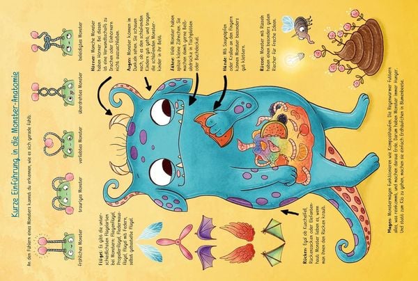 101 Monster und alles, was du über sie wissen musst!