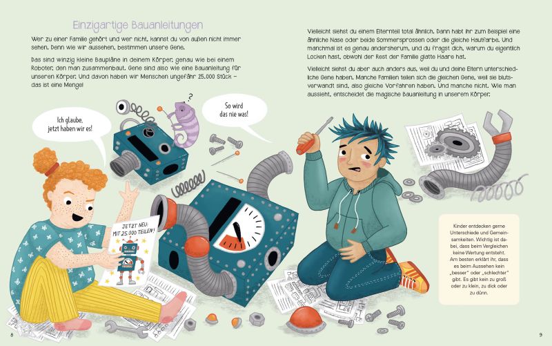 Ach, das ist Familie?!