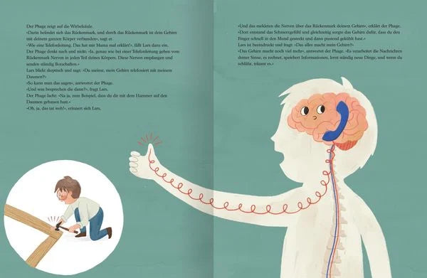 Das alles kann mein Körper