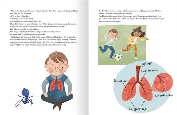 Das alles kann mein Körper