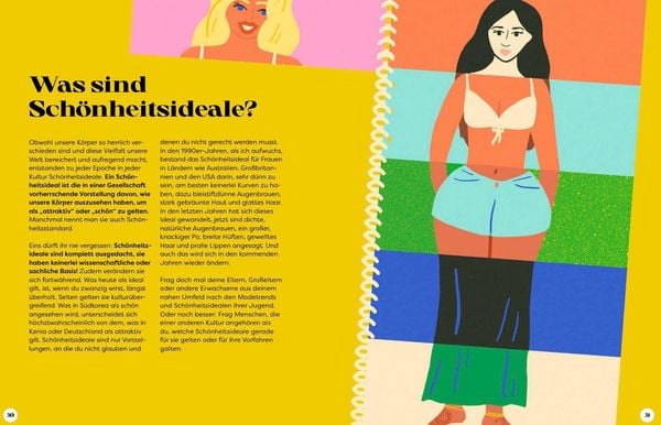 Das Body Confidence Buch. Ein Handbuch für radikales Selbstvertrauen