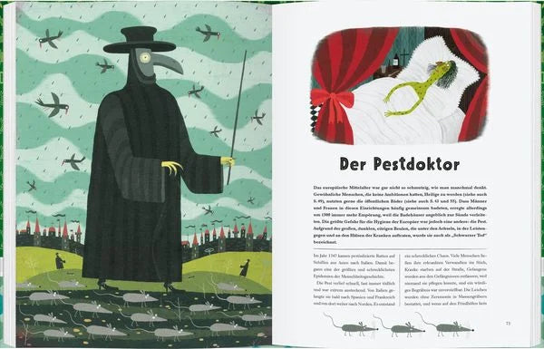 Das Buch vom Dreck