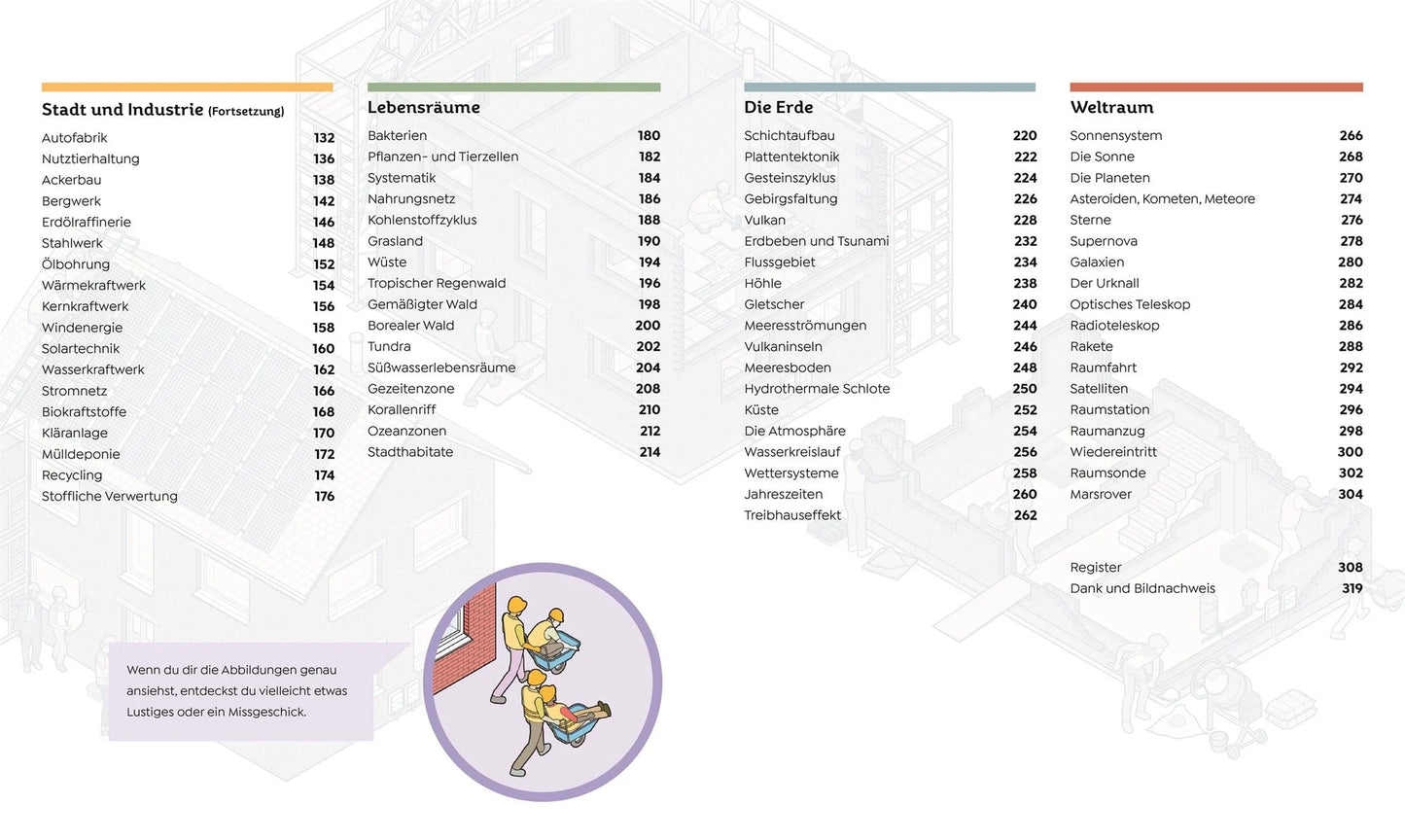 Das große Buch von Allem