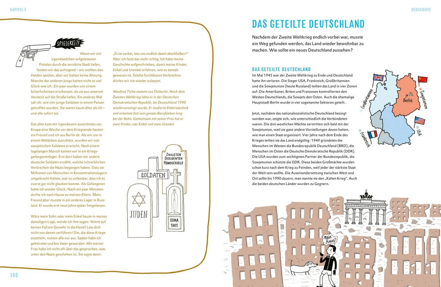 Deutschland. Alles, was du wissen willst