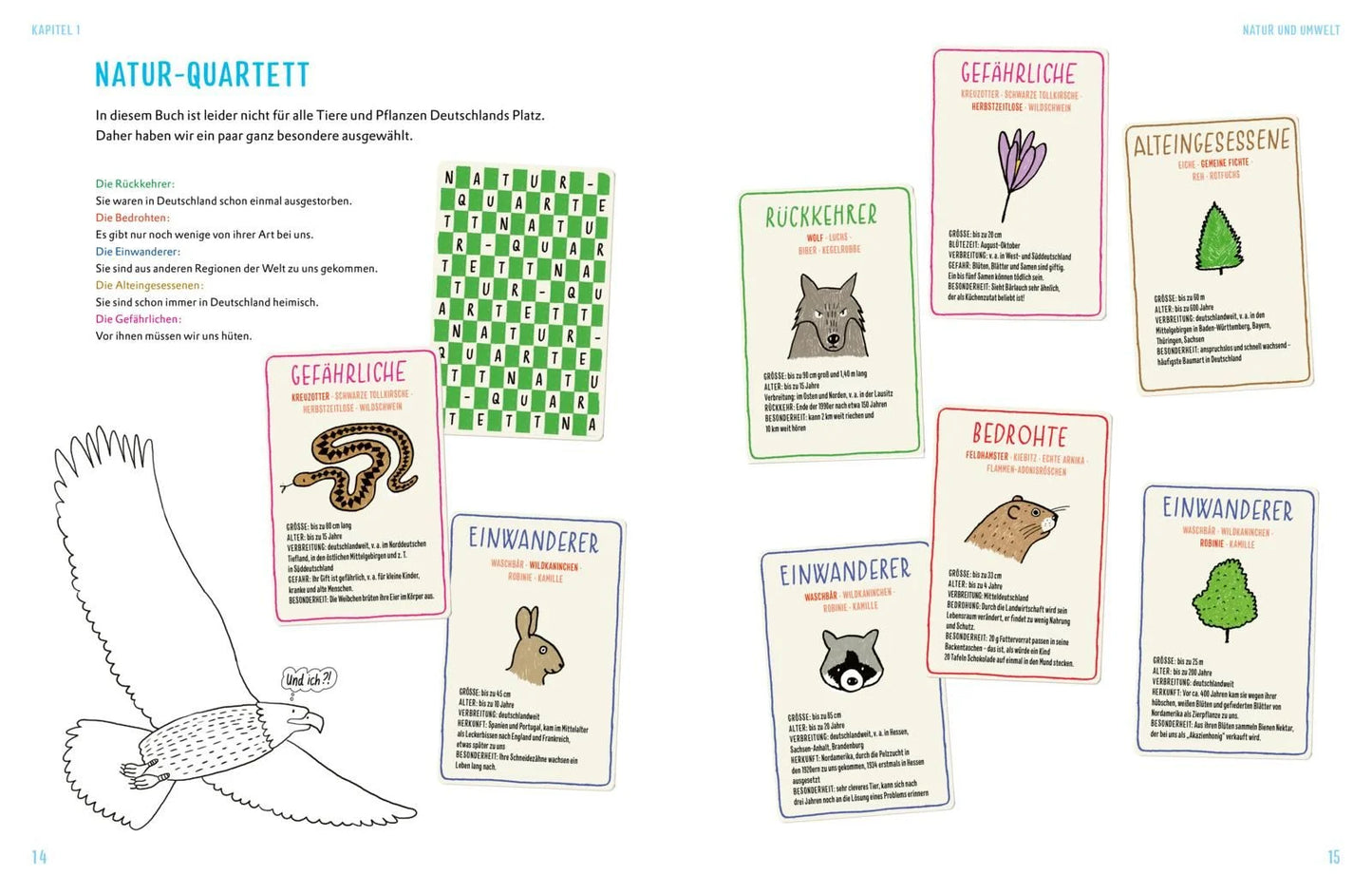 Deutschland. Alles, was du wissen willst