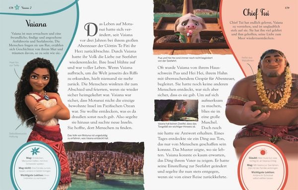 Disney Prinzessin: Zauberhafte Märchenwelt