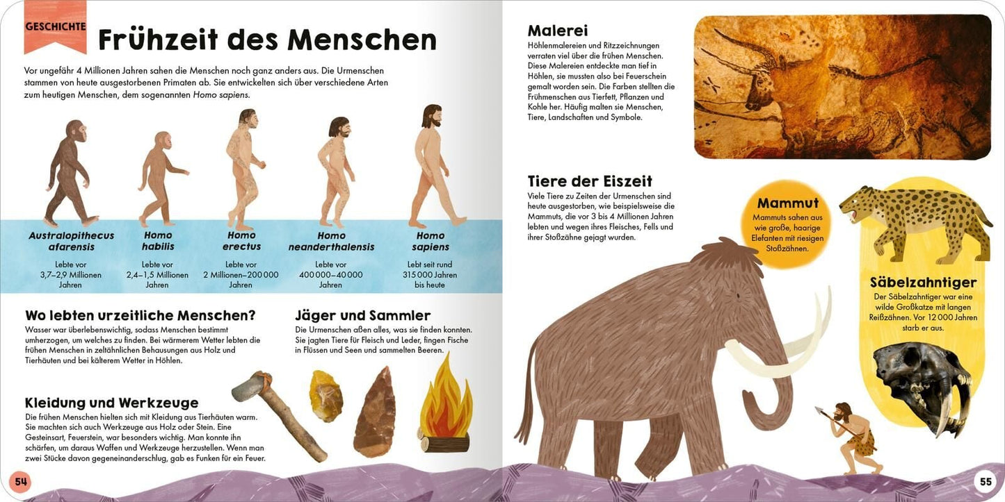 Mein erstes Grundschul-Lexikon