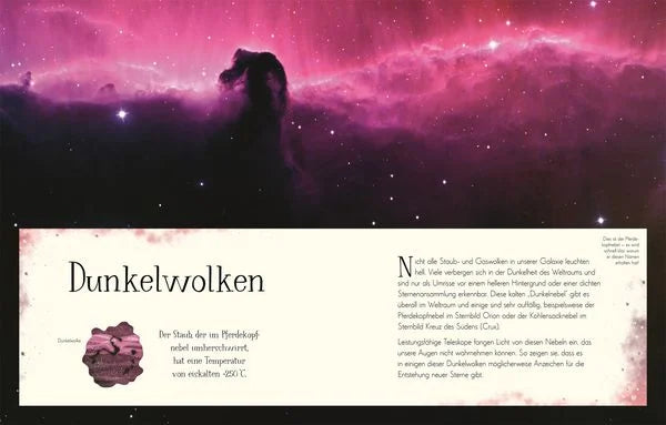 Wundervolle Welt der Sterne
