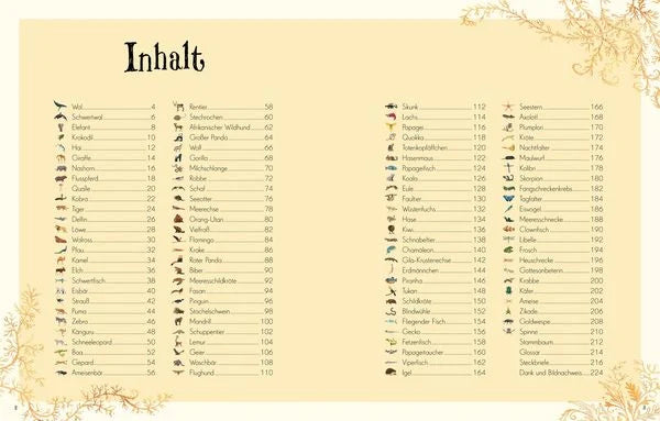 Wundervolle Welt der Tiere